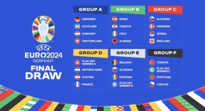 Trải nghiệm sôi động: Xem trực tiếp Euro 2024 quan màn hình